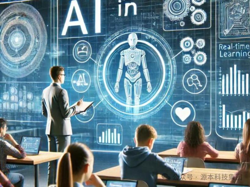 艾弗森贝博ballbet官网科技-本科生掌握大数据、云原生、AI-竞赛保研求职的“超车秘籍”来了！